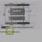DES Encryption Animation And Example Part 5 DES