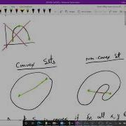 Implementing Quadratic Programming