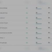 Coding Practice 29 Java Fundamentals QA Automation Testing NXTWAVE