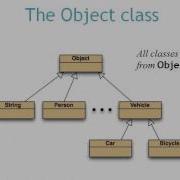 BlueJ Chapter 8 Part 3 Polymorphic Variables Subtyping Casting