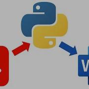 Converting PDFs To Word Documents With Python