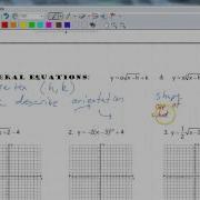 A2T Ch 7 Vid 8 Graph Square Root And Cube Root Functions