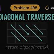 LeetCode 498 Diagonal Traverse CSharp Solution Matrix Traversal