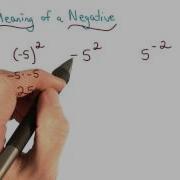 The Meaning Of A Negative Power Visualizing Algebra