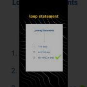 Do While Loop In Java Java Javaprogramming Coding Code