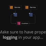 The Hidden Dangers Of Logging And How To Do It Right