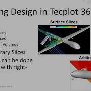 Slicing And Extraction In Tecplot 360 EX