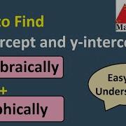 How To Find X Intercept And Y Intercept Graphically Algebraically Math Dot Com
