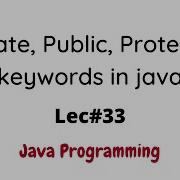 Access Modifiers In Java With Solved Examples In Urdu Hindi