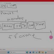 شرح Byte Stuffing And Unstuffing اسس شبكات الحاسوب