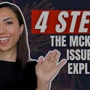 The McKinsey Issue Tree Explained How To Solve Any Complex Problem