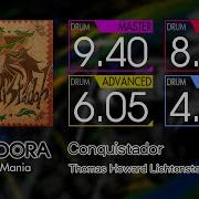 GITADORA Conquistador MASTER BASIC Drum