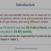 PIC 16F877a InstructionSet