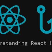 2 Inline Styling With JSX In React JS