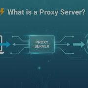 What Is A Proxy Server System Design Simple Explanation