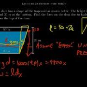 Hydrostatic Force And Integration