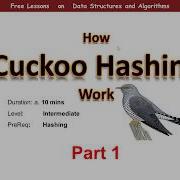 How Cuckoo Hashing Work Part 1 Introduction To Cuckoo Hashing