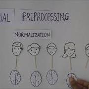 Protocol Video Visual Guide To Functional MRI Preprocessing Using CONN Toolbox