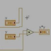 LabVIEW Tips Clean Up A Messy Wire