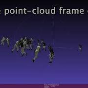 Synthetic Point Cloud Generator