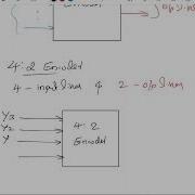 4x2 Encoder
