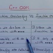 Difference Between Function Overloading And Overriding In C Learn Coding