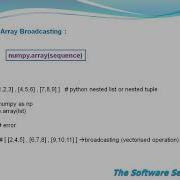 06 NumPy Array Broadcasting