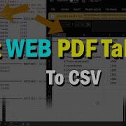 Coding Exercise Extract 1 Web PDF Table To CSV Python
