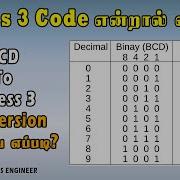 Excess 3 Code What Are You Doing BCD To Excess 3 Code Conversion Tamil Middle Class Engine