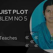 Nyquist Plot Problem No 5