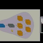 API Composition A Forsaken Piece Of Every Microservice Architecture By Tushar Mathur