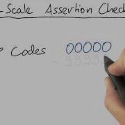 Implement Checkrep Software Debugging