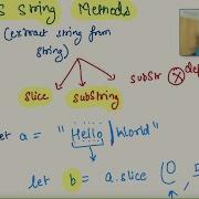JS String Methods Slice SubString Full Stack Tutorials In Hindi For Beginners