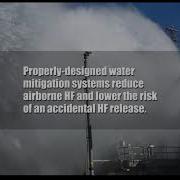 BakerRisk HF Water Mitigation Best Practice