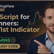 Pine Script For Beginners Write Your First Indicator In 20 Minutes