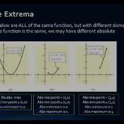 Math1325 Lecture 10 3 Optimization