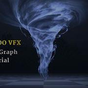 Unity Shader Graph Tutorial Tornado Vortex Effect