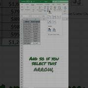 Как создать диаграмму рассеяния в Excel