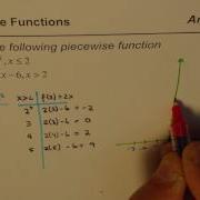 How To Sketch Piecewise Function With Table Of Values Quadratic And Linear