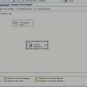 Sharepoint Source
