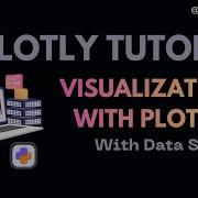 Карты данных в формате хорплетов на Plotly в Python Набор данных Gapminder Учебное пособие по