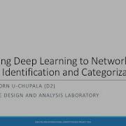 Applying Deep Learning To Network Traffic Identification And Categorization