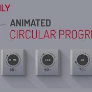 Animated Circular Progress Bar Using Html CSS Only