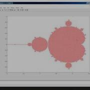 Mandelbrot Set In MATLAB Tutorial