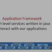 Android Architecture