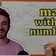 What Is Math Without Numbers