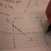 Math 1 5 06 Function Notation Notes