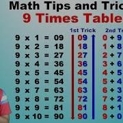 Learn 9 Times Multiplication Table Easy And Fast Way To Learn Math Tips And Tricks