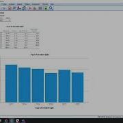 SPSS Частоты