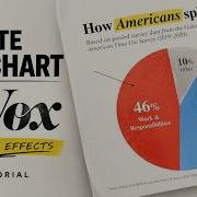 Animate A Pie Chart In After Effects Vox Style Infographics
